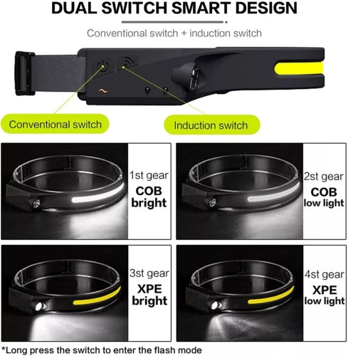 1 Piece Of Strong Light Sensing Headlight