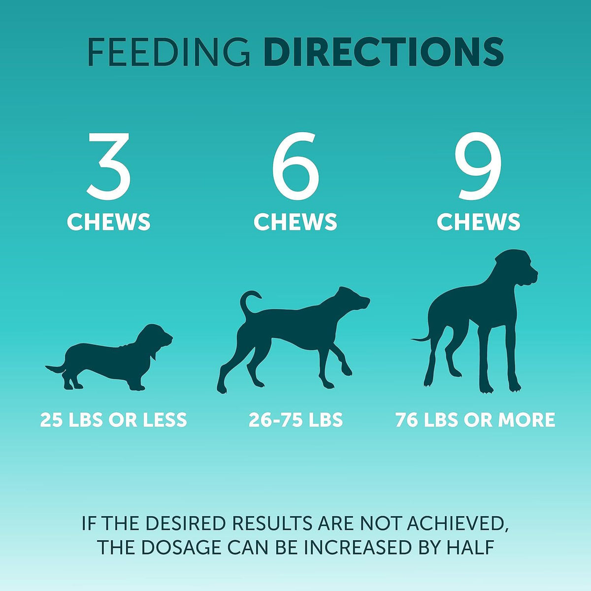 Dog Probiotic Chewable Tablets – Gut Health Support for Pets (180 Tablets, Pumpkin Flavor)