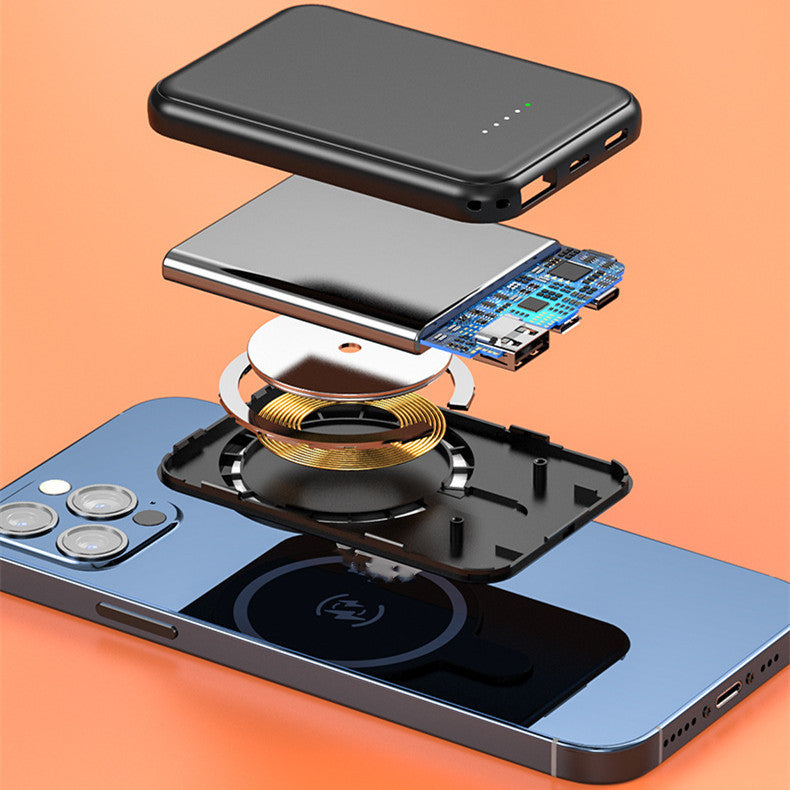 Mini Fast Charging  Power Bank