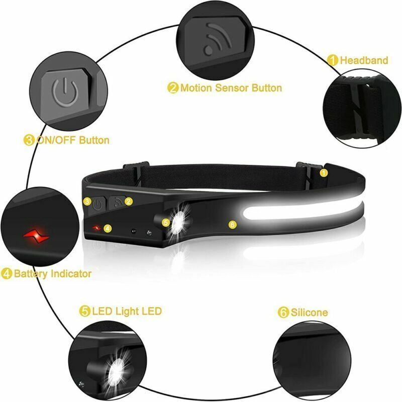 1 Piece Of Strong Light Sensing Headlight