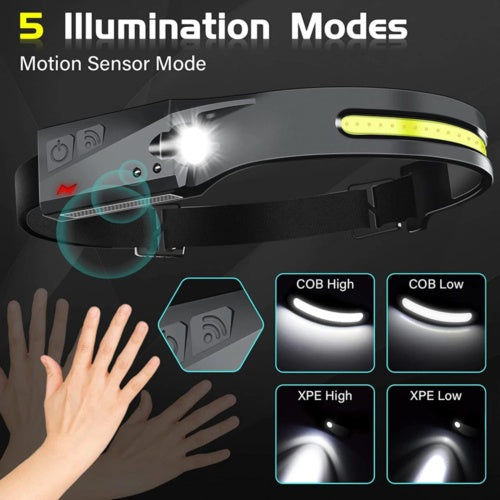 1 Piece Of Strong Light Sensing Headlight
