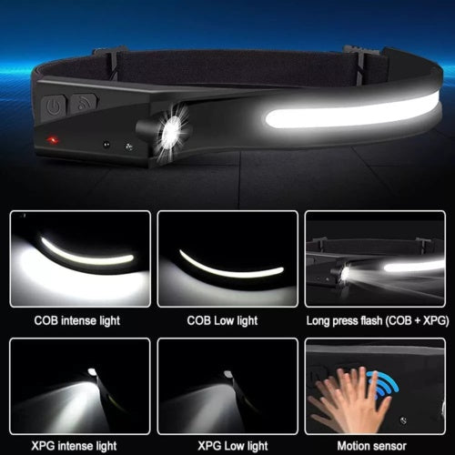 1 Piece Of Strong Light Sensing Headlight